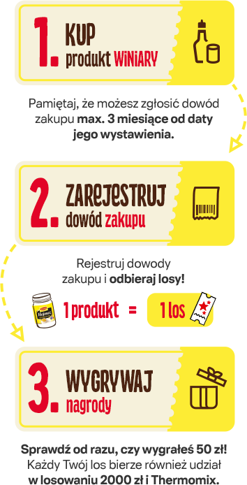 Jak grać w loterii? 1. Kup produkt winiary; 2. Zarejestruj dowód zakupu; 3. Wygrywaj nagrody